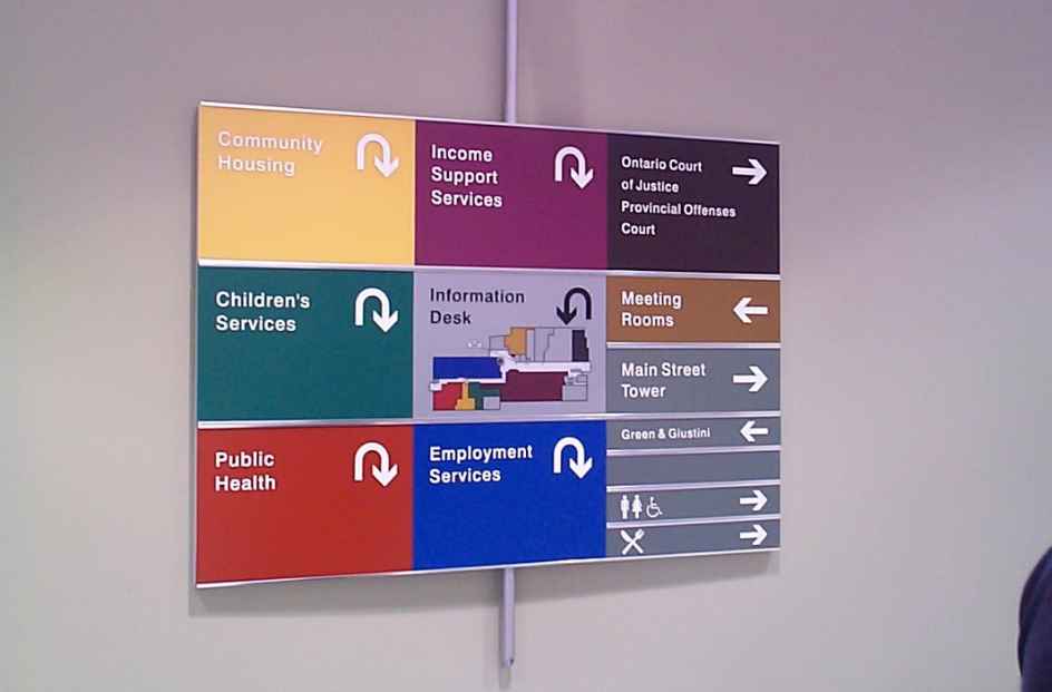 Signage Service in Ajman UAE